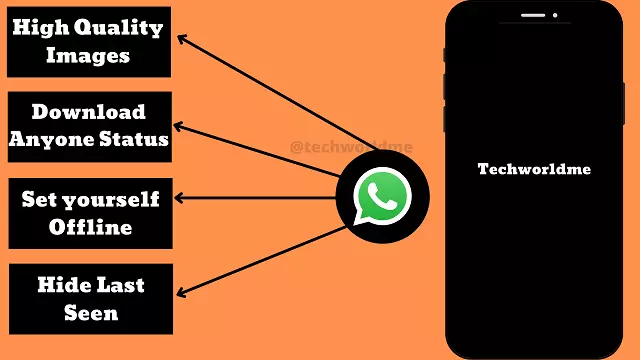 Features of GBWhatsapp
